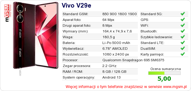 Dane telefonu Vivo V29e Dane telefonu Vivo V29e