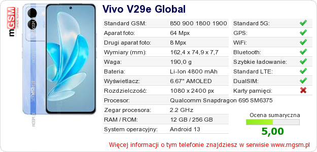 Dane telefonu Vivo V29e Global