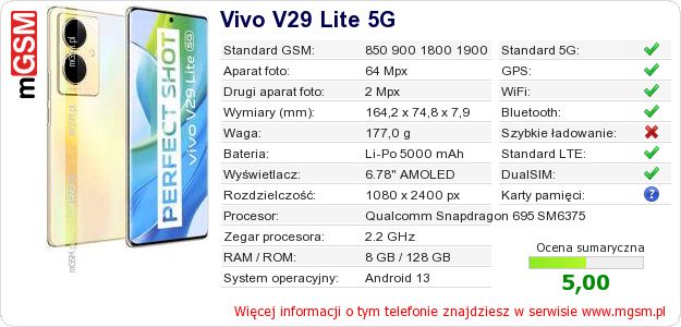 Dane telefonu Vivo V29 Lite 5G Dane telefonu Vivo V29 Lite 5G