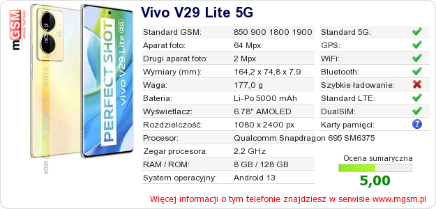 Dane telefonu Vivo V29 Lite 5G