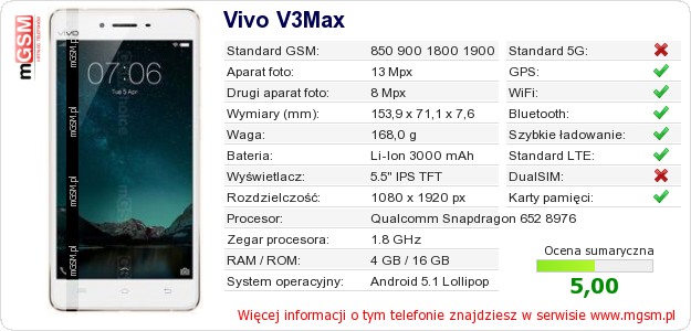 Dane telefonu Vivo V3Max