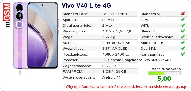 Dane telefonu Vivo V40 Lite 4G Dane telefonu Vivo V40 Lite 4G