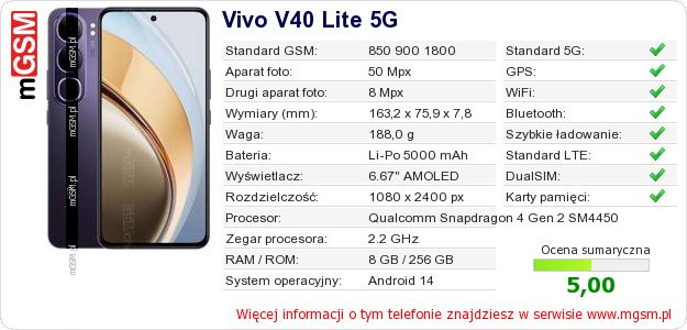 Dane telefonu Vivo V40 Lite 5G