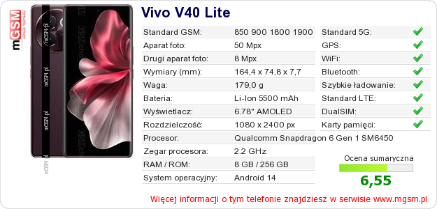 Dane telefonu Vivo V40 Lite