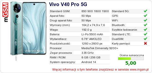 Dane telefonu Vivo V40 Pro 5G