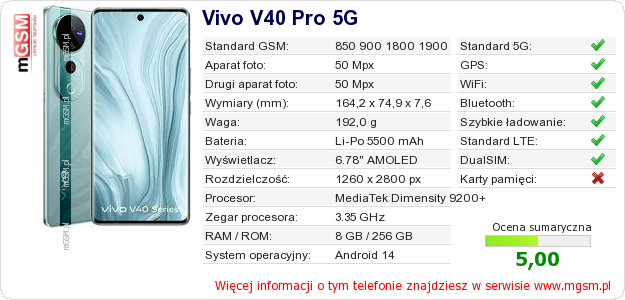 Dane telefonu Vivo V40 Pro 5G