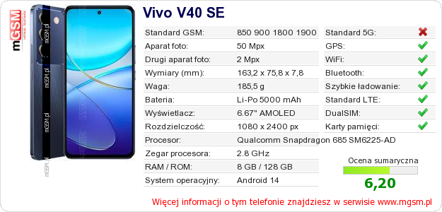Dane telefonu Vivo V40 SE