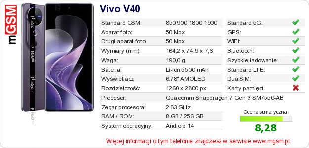 Dane telefonu Vivo V40 Dane telefonu Vivo V40