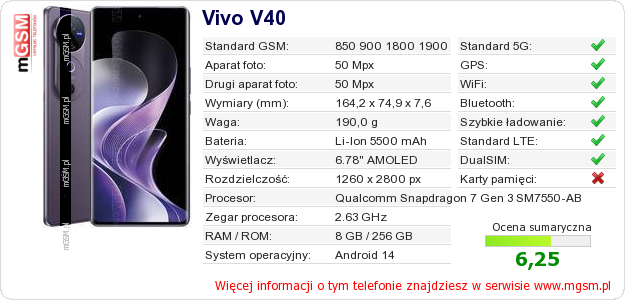 Dane telefonu Vivo V40