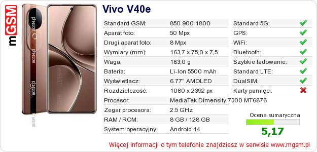 Dane telefonu Vivo V40e Dane telefonu Vivo V40e