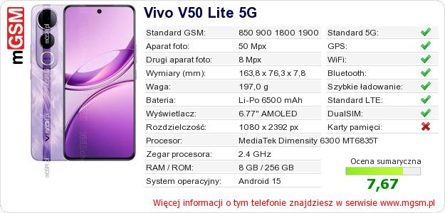 Dane telefonu Vivo V50 Lite 5G
