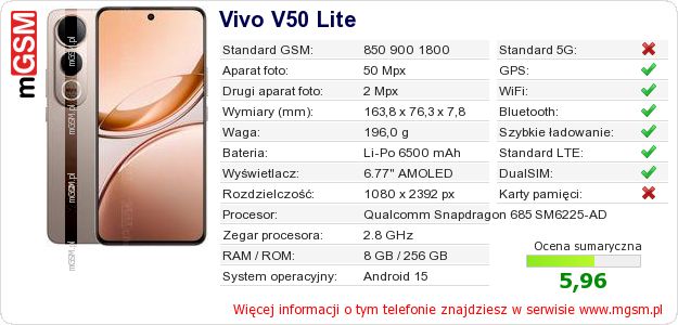 Dane telefonu Vivo V50 Lite
