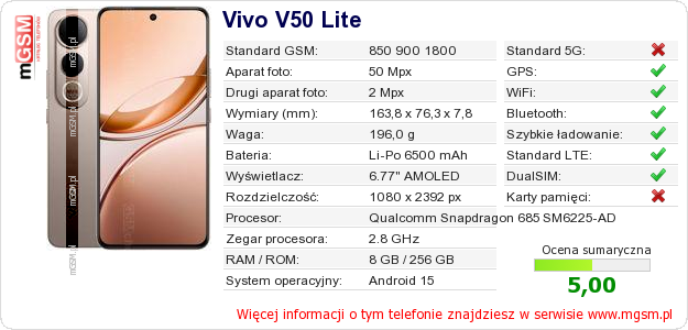 Dane telefonu Vivo V50 Lite