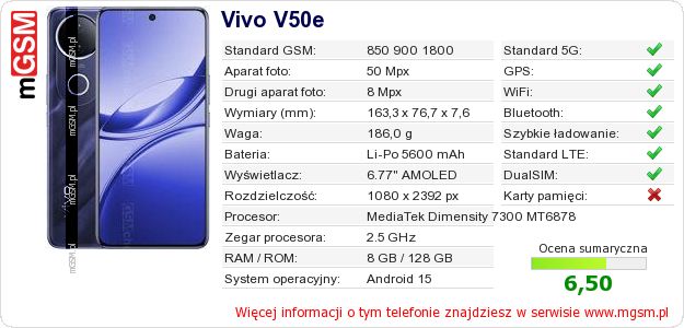 Dane telefonu Vivo V50e Dane telefonu Vivo V50e
