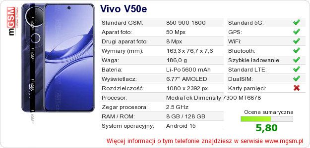 Dane telefonu Vivo V50e