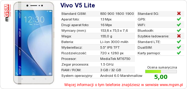 Dane telefonu Vivo V5 Lite Dane telefonu Vivo V5 Lite