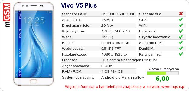 Dane telefonu Vivo V5 Plus Dane telefonu Vivo V5 Plus