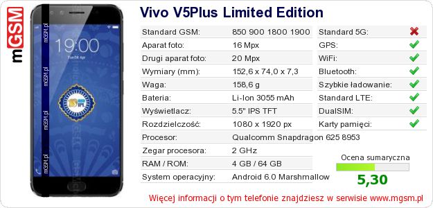 Dane telefonu Vivo V5Plus Limited Edition