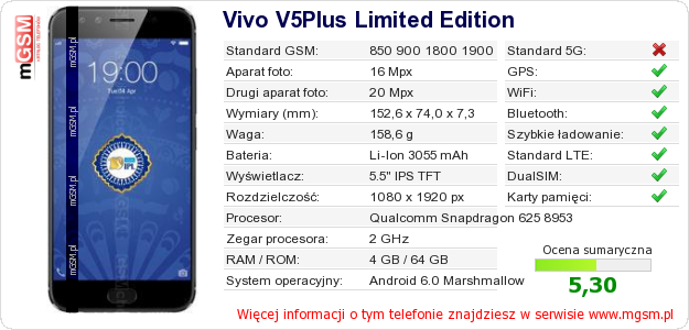Dane telefonu Vivo V5Plus Limited Edition