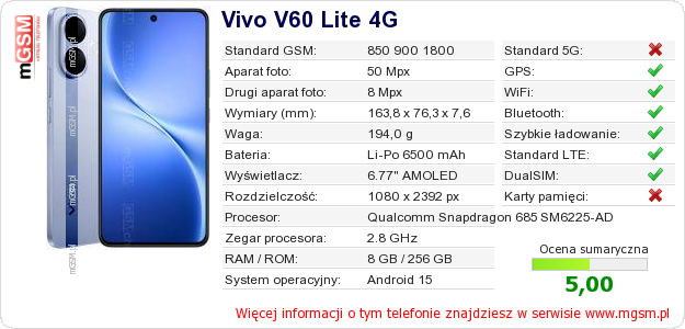 Dane telefonu Vivo V60 Lite 4G Dane telefonu Vivo V60 Lite 4G
