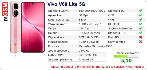 Dane telefonu Vivo V60 Lite 5G Dane telefonu Vivo V60 Lite 5G