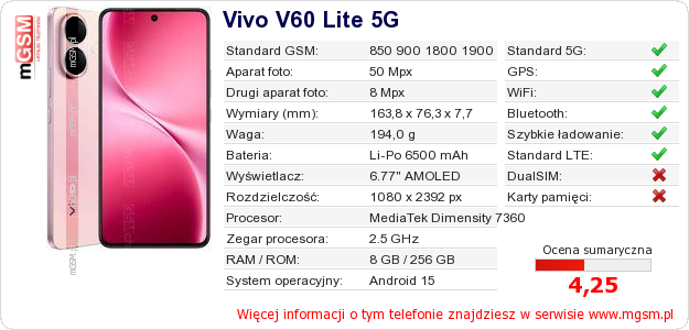 Dane telefonu Vivo V60 Lite 5G
