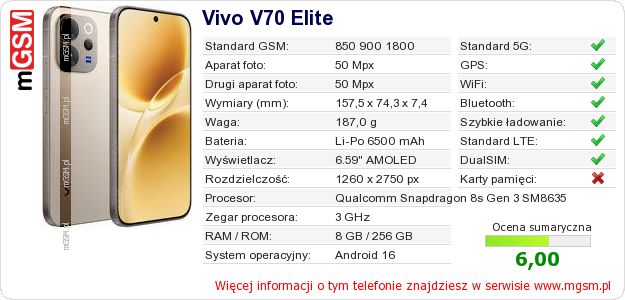 Dane telefonu Vivo V70 Elite Dane telefonu Vivo V70 Elite
