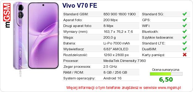 Dane telefonu Vivo V70 FE Dane telefonu Vivo V70 FE