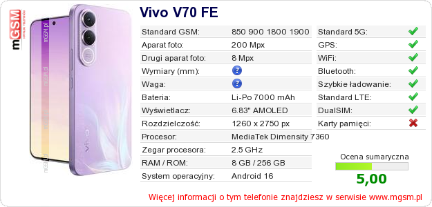Dane telefonu Vivo V70 FE