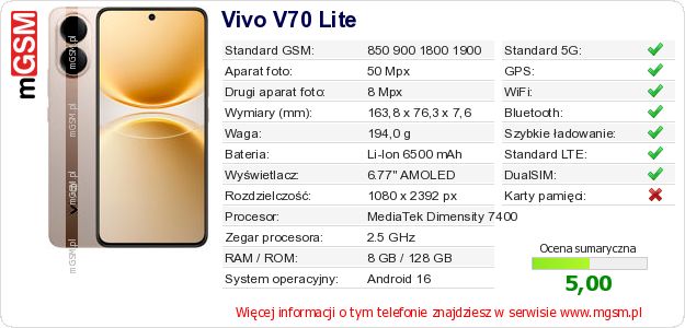 Dane telefonu Vivo V70 Lite Dane telefonu Vivo V70 Lite