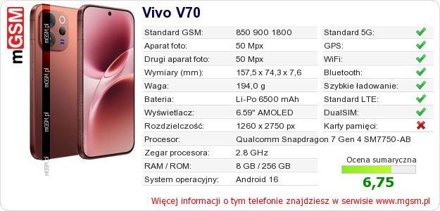 Dane telefonu Vivo V70