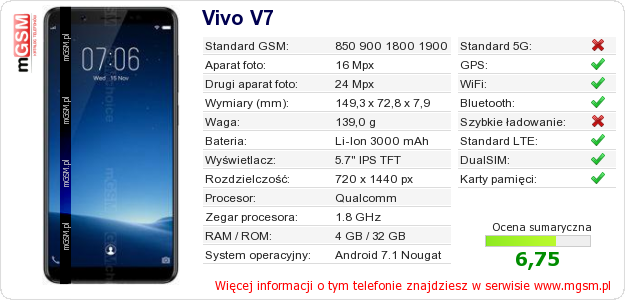 Dane telefonu Vivo V7