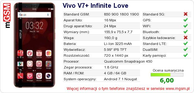 Dane telefonu Vivo V7+ Infinite Love Dane telefonu Vivo V7+ Infinite Love