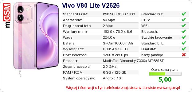 Dane telefonu Vivo V80 Lite V2626 Dane telefonu Vivo V80 Lite V2626
