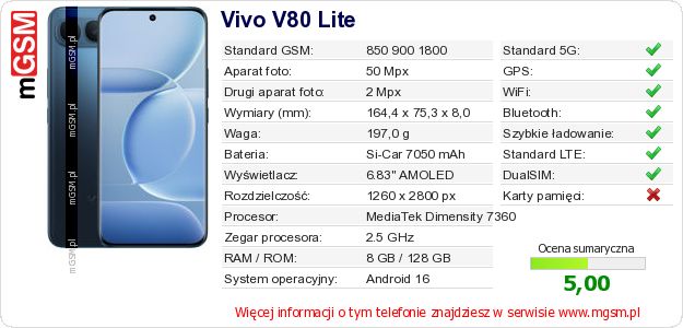 Dane telefonu Vivo V80 Lite