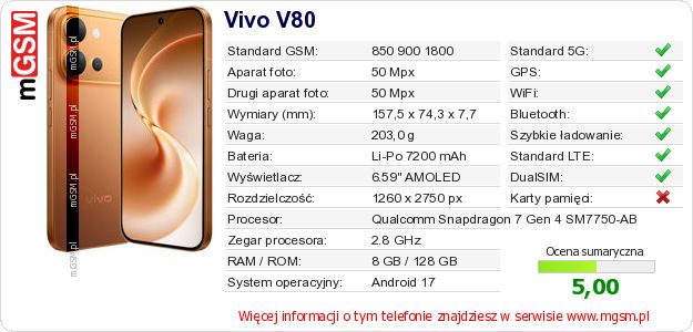 Dane telefonu Vivo V80 Dane telefonu Vivo V80