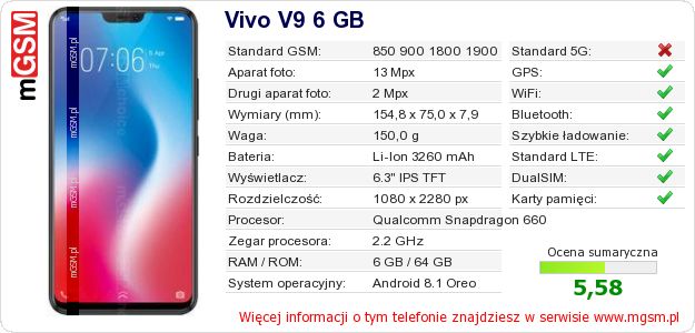 Dane telefonu Vivo V9 6 GB