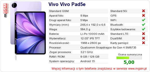 Dane telefonu Vivo Vivo Pad5e