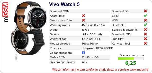 Dane telefonu Vivo Watch 5