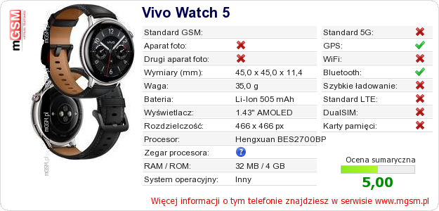 Dane telefonu Vivo Watch 5