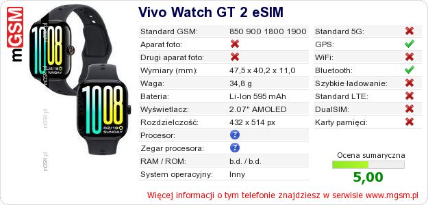 Dane telefonu Vivo Watch GT 2 eSIM