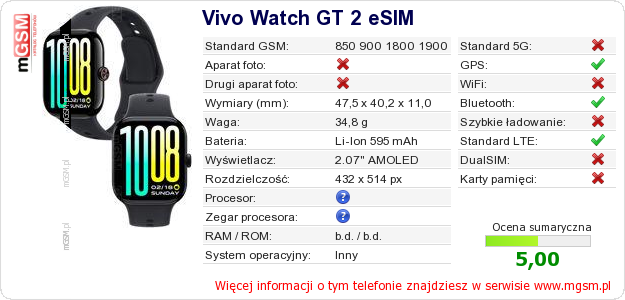 Dane telefonu Vivo Watch GT 2 eSIM