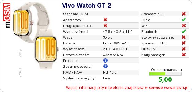 Dane telefonu Vivo Watch GT 2 Dane telefonu Vivo Watch GT 2