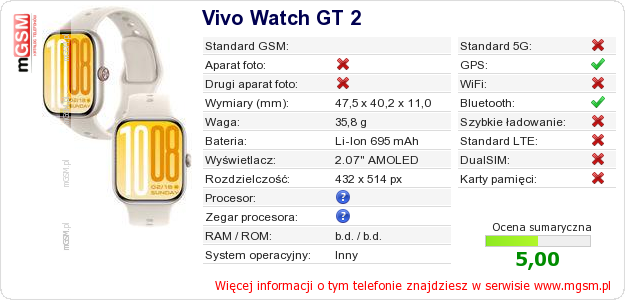 Dane telefonu Vivo Watch GT 2