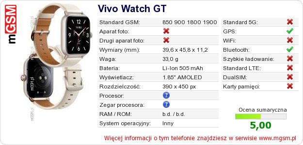 Dane telefonu Vivo Watch GT