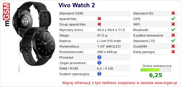 Dane telefonu Vivo Watch 2