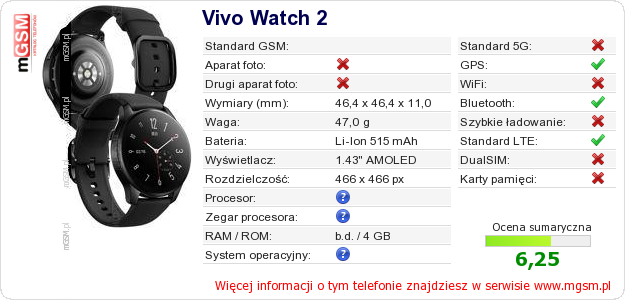 Dane telefonu Vivo Watch 2