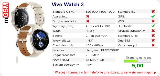Dane telefonu Vivo Watch 3