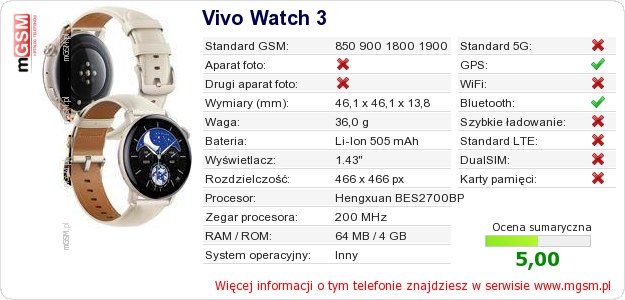 Dane telefonu Vivo Watch 3