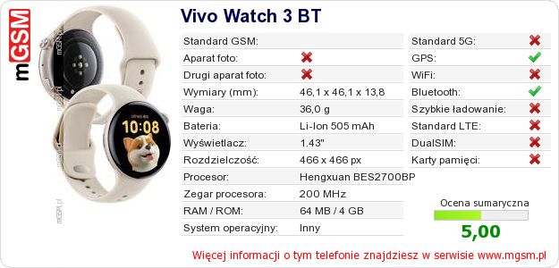 Dane telefonu Vivo Watch 3 BT